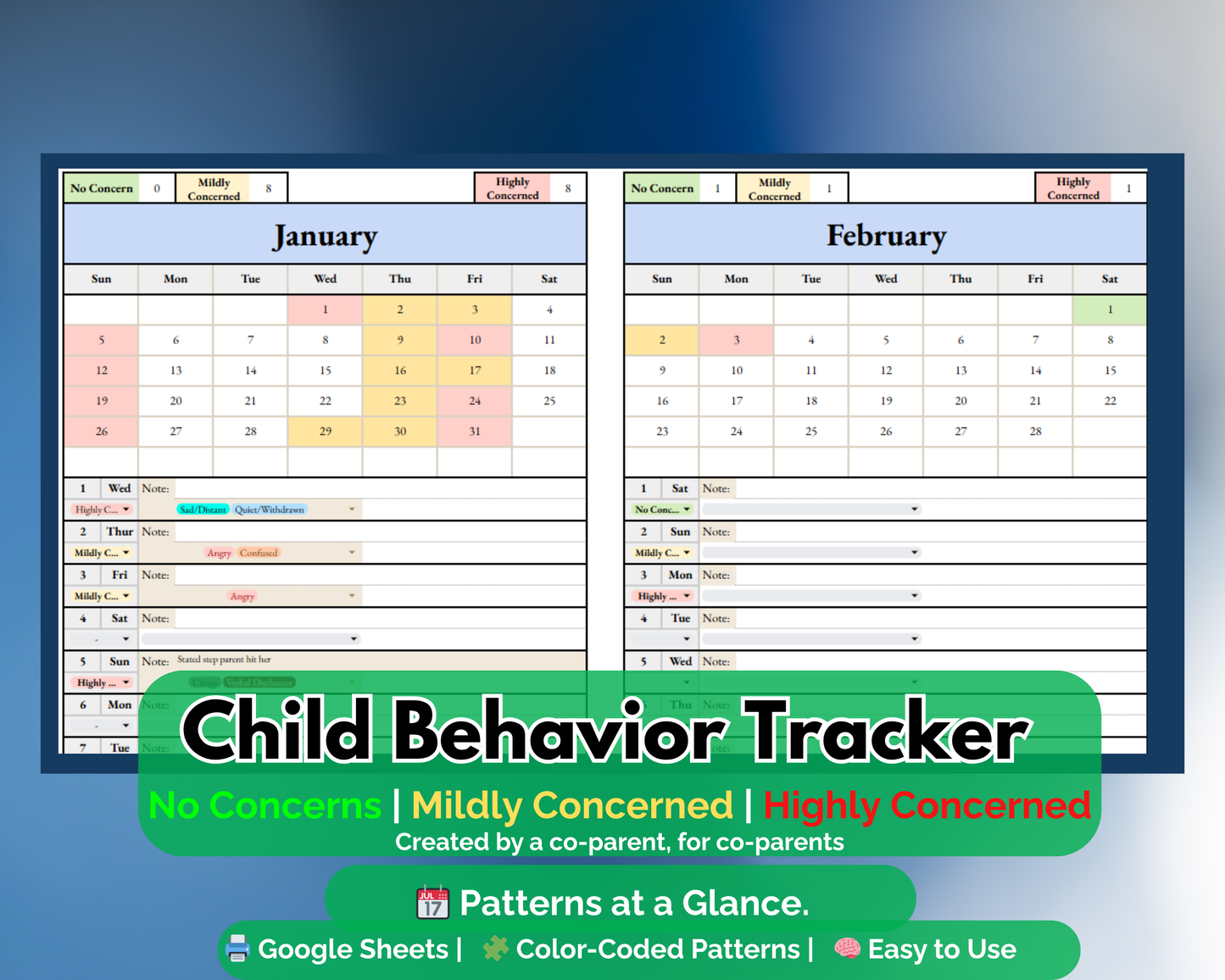 Child Behavior Tracker - Google Sheets