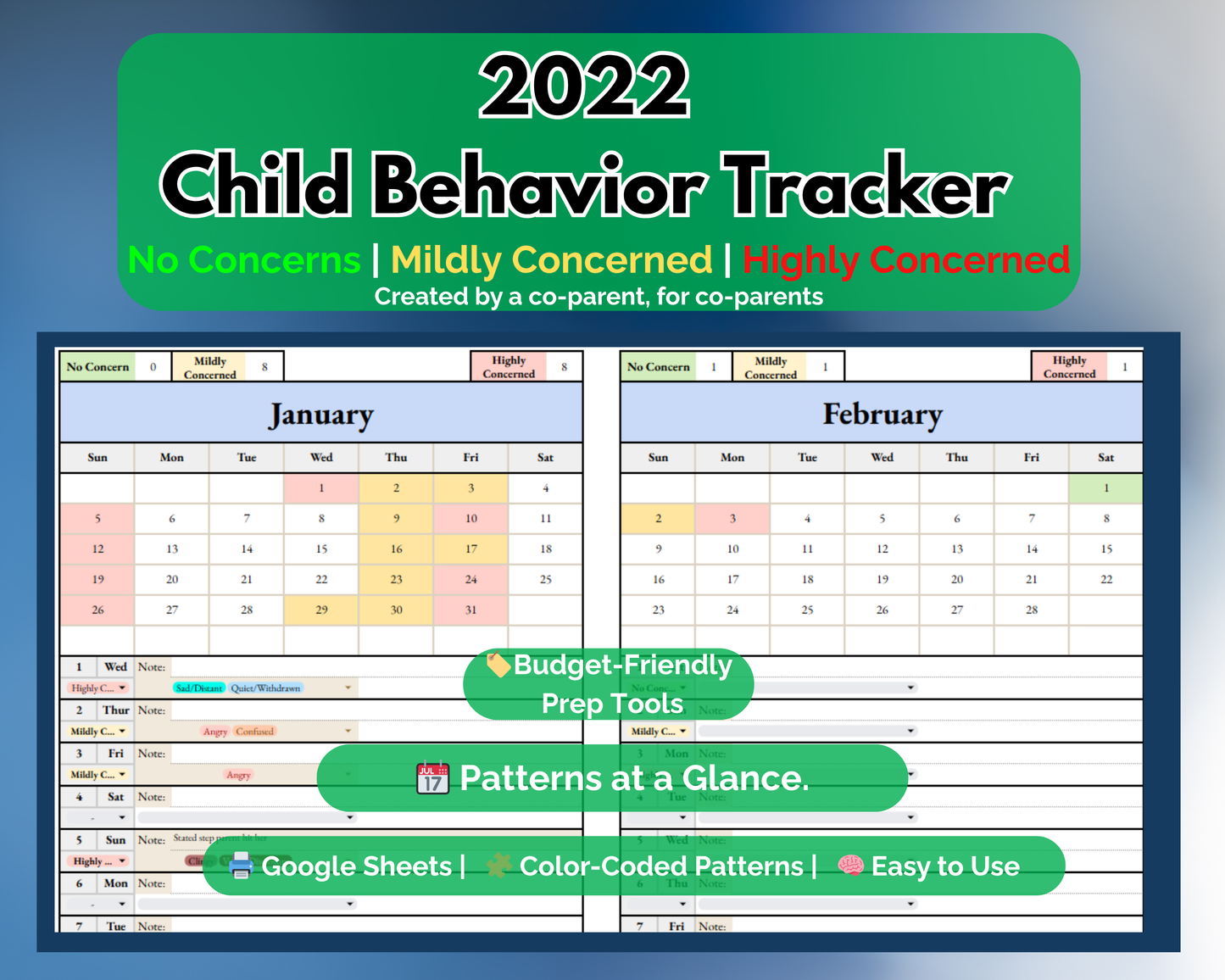 Child Behavior Tracker - Google Sheets