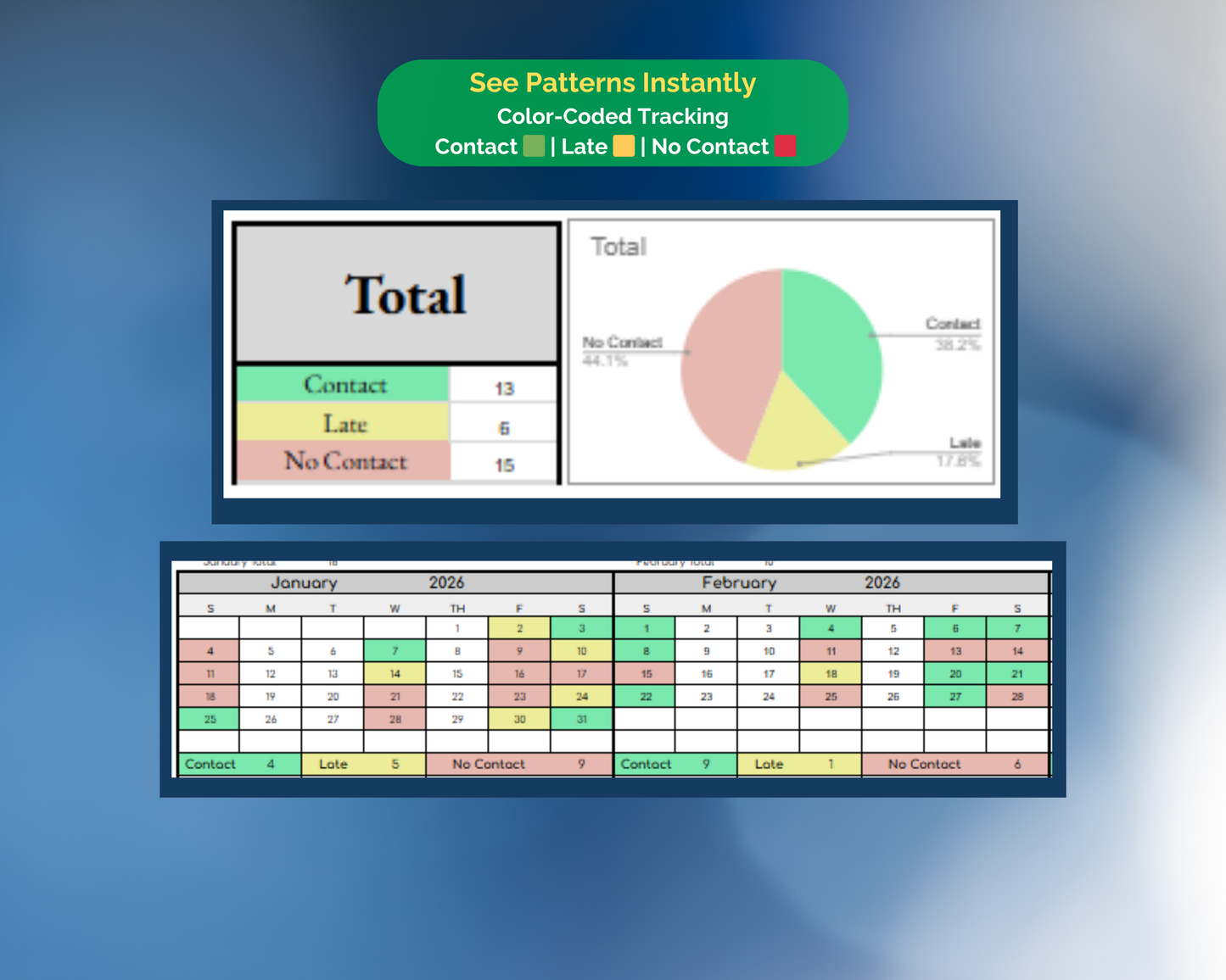 Custody Contact Tracker for Co-Parenting [Unlimited Use | Any Year] [Google Sheets]