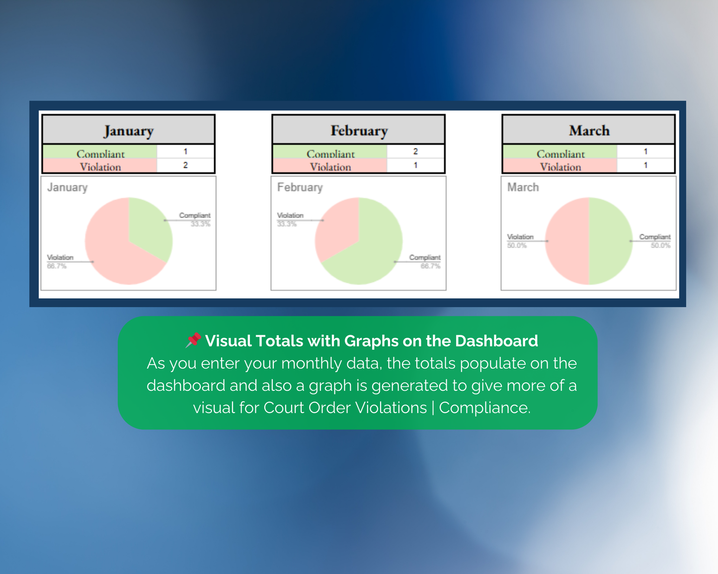 Court Order Compliance Tracker