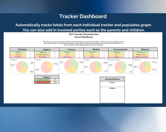Co-Parenting Tracker Bundle