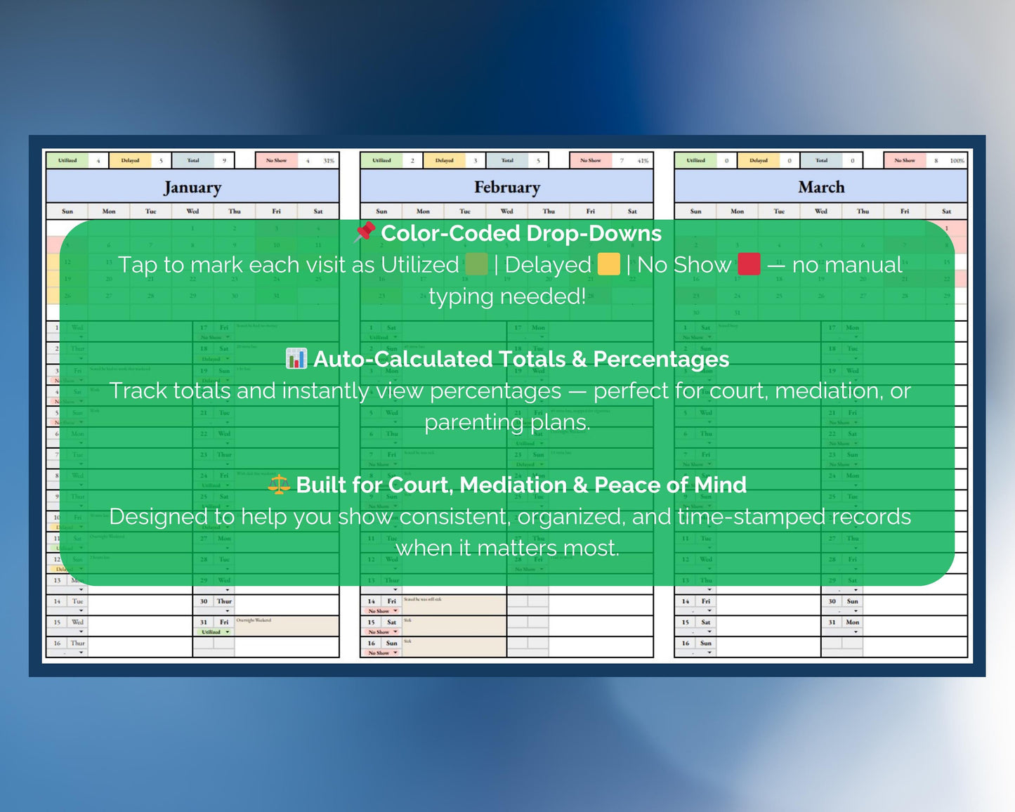Visitation Tracker - Utilized, Delayed & No Show - Google Sheets