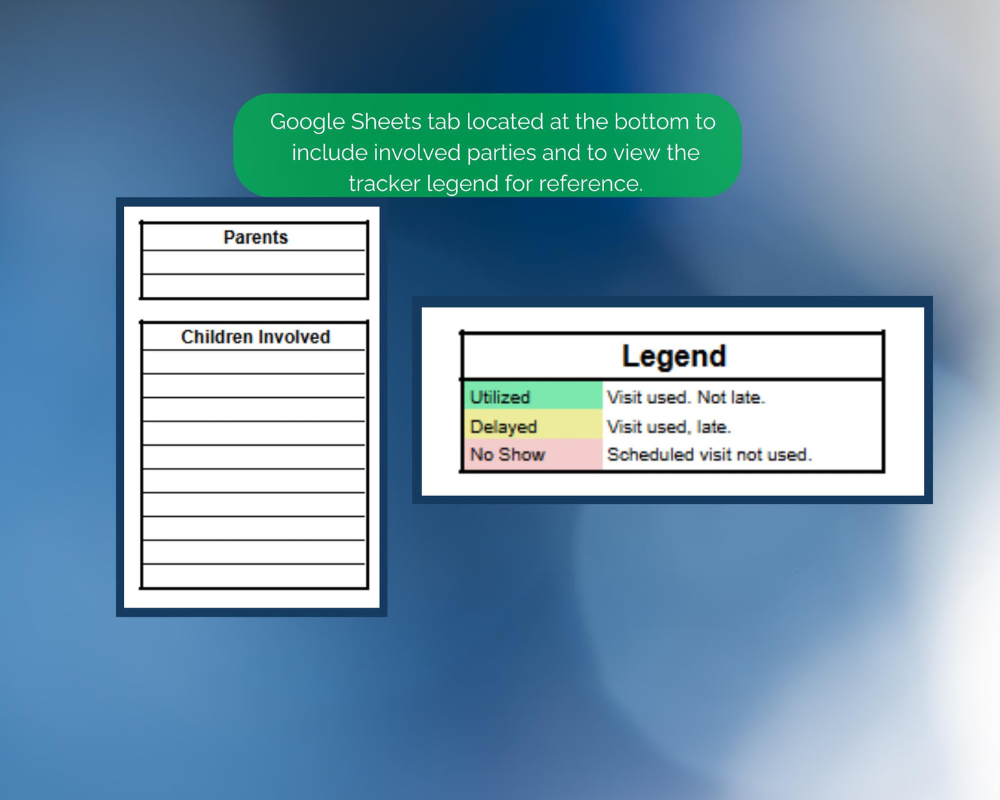 Visitation Tracker - Utilized, Delayed & No Show - Google Sheets