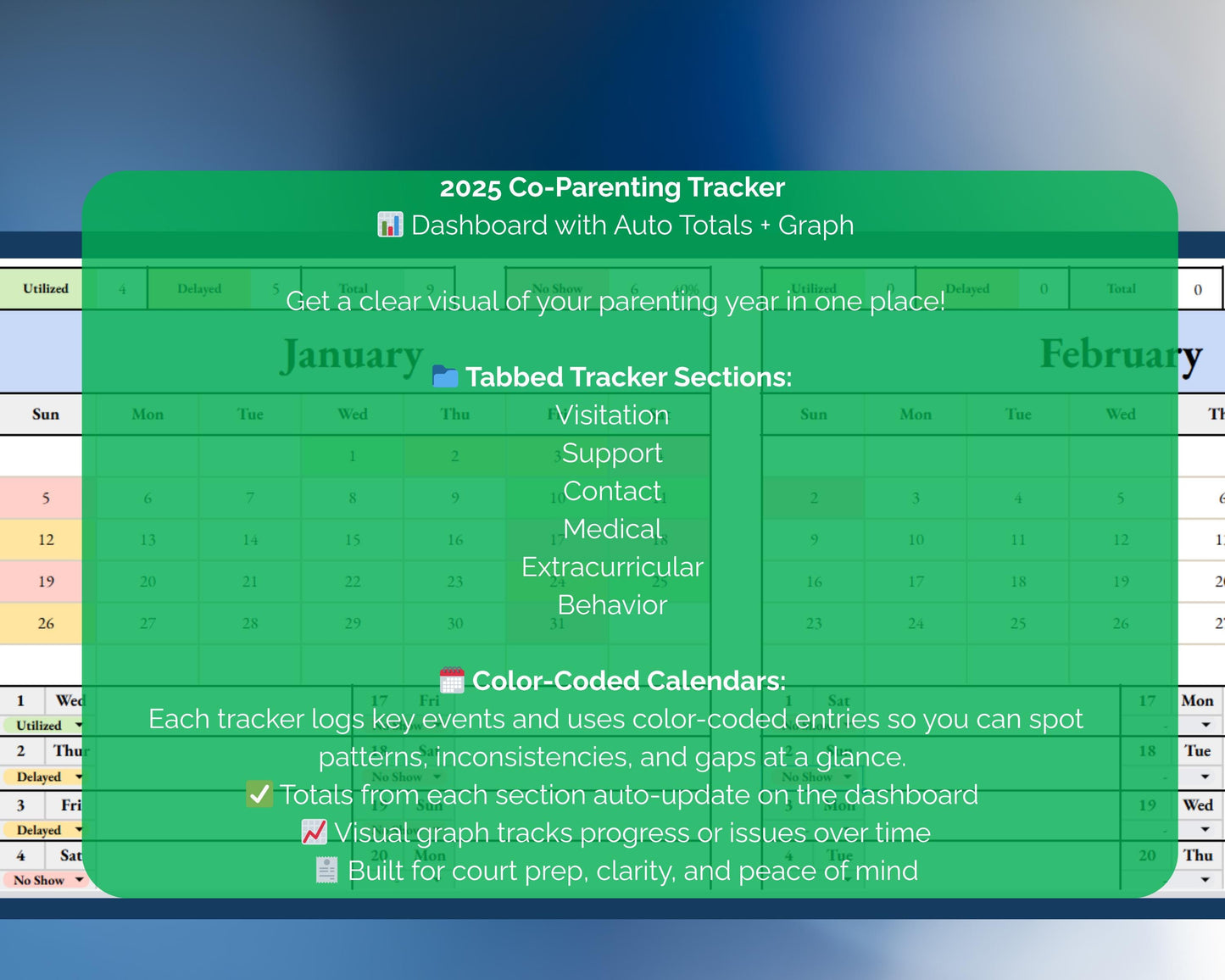 Co-Parenting Tracker Bundle