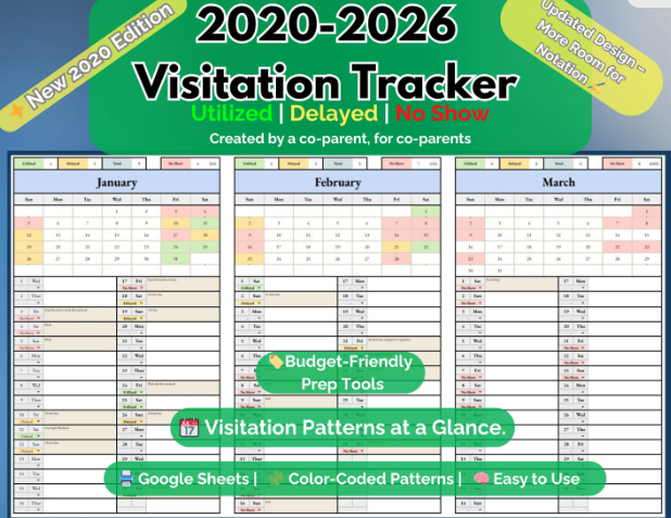 Visitation Tracker - Utilized, Delayed & No Show - Google Sheets