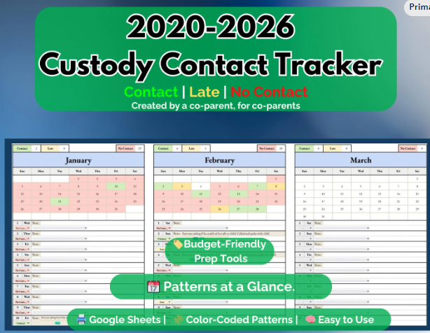Contact Tracker - Phone, Text, Video Chat - Google Sheets