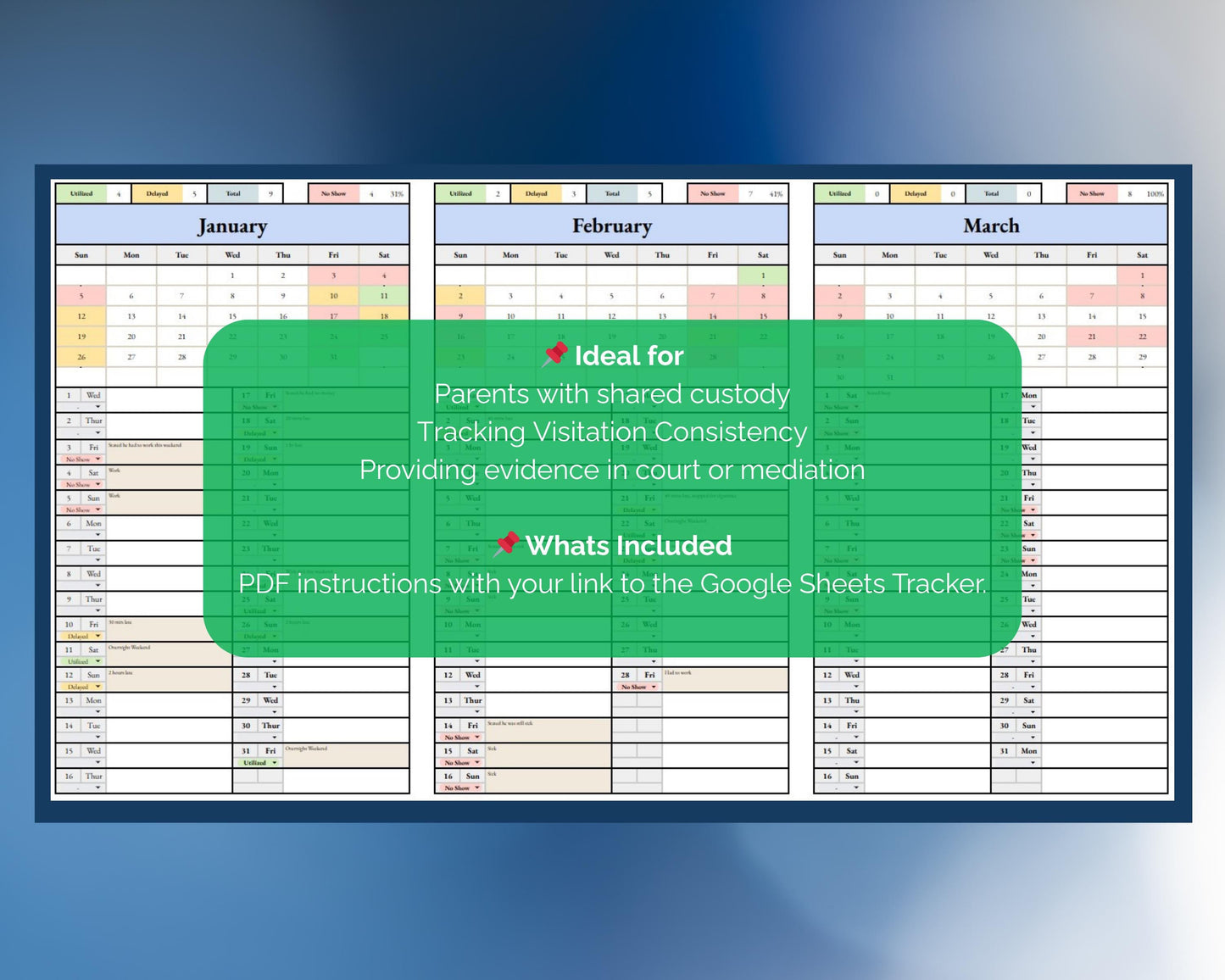 Visitation Tracker - Utilized, Delayed & No Show - Google Sheets